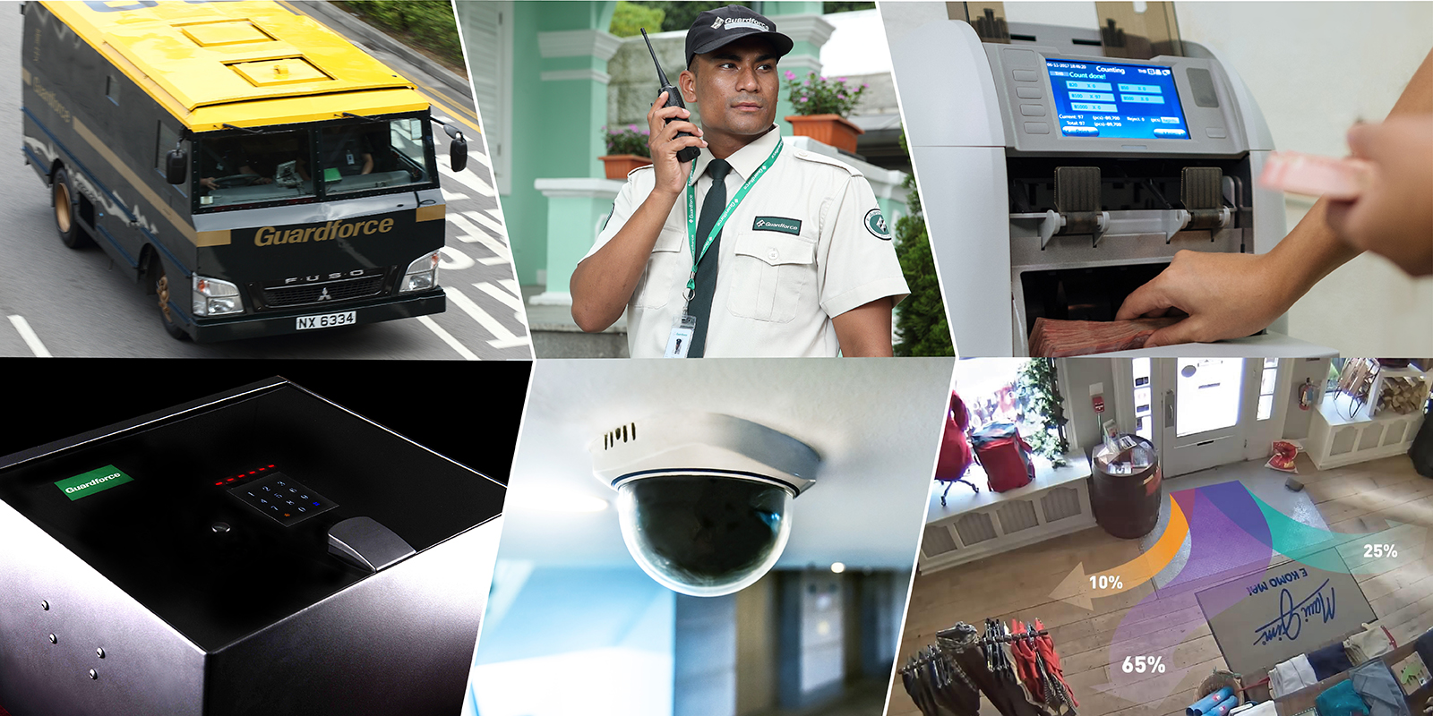 One-Stop Security
         Solutions Provider